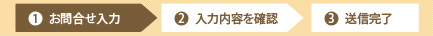 1.お問合せ入力